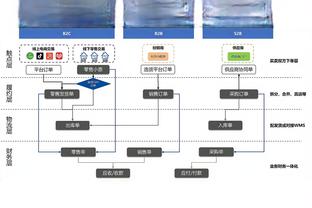 巴贝尔：基米希踢右后卫没有速度，我不愿设想姆巴佩冲向他的画面